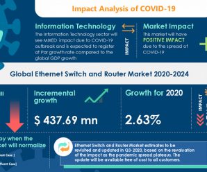 Рынок коммутаторов и маршрутизаторов Ethernet оправится от влияния COVID-19 не раньше, чем через год