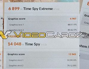 500-долларовая революция от Nvidia. Результаты GeForce RTX 3070 в тестах впечатляют