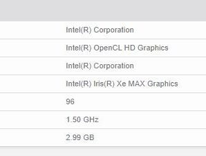 Дискретная видеокарта Intel Iris Xe Max оказалась медленнее встроенной графики Xe в тесте Geekbench