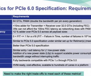 Разработка PCIe 6.0 идет по плану — члены ассоциации PCI-SIG получили спецификации версии 0.7