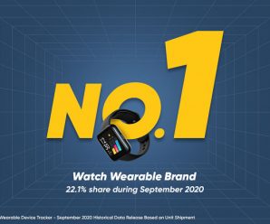 Какие умные часы выбирают индийцы? Realme стала лидером в стране по итогам сентября