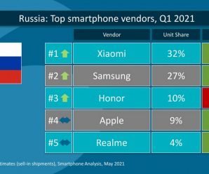 На российском рынке смартфонов сменился лидер