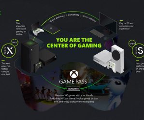 Чтобы играть в игры для Xbox понадобится лишь умный телевизор и геймпад. Microsoft рассказала о ближайшем будущем игрового направления