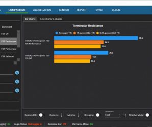 AMD FidelityFX SuperResolution запустили на новейшем и 10-летнем процессоре Intel