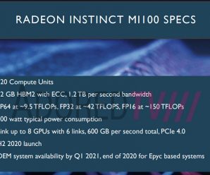 Даже монструозная Nvidia A100 покажется детской игрушкой. Новые данные приписывают 3D-карте Radeon Instinct MI100 невероятную мощь