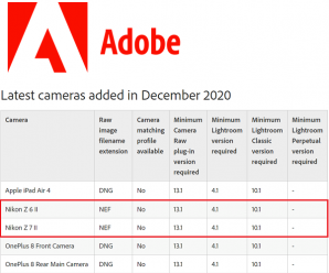 В приложениях Adobe появилась поддержка камер Nikon Z 6II и Z 7II