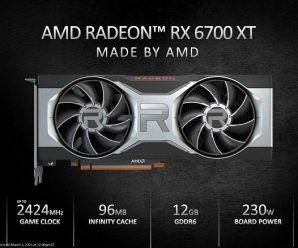 Всего несколько тысяч Radeon RX 6700 XT на весь Евросоюз. Новая видеокарта AMD тоже будет в дефиците с самого начала
