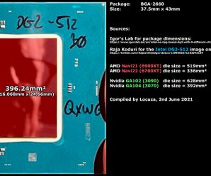 Новый GPU Intel больше, чем решения AMD или Nvidia. GPU DG2-512 оказался крупнее Navi 22 и GA104